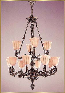 Alabaster Chandeliers Model: RL 377-82